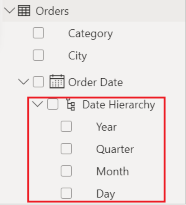 The Importance of a Date Table in your Data Model
