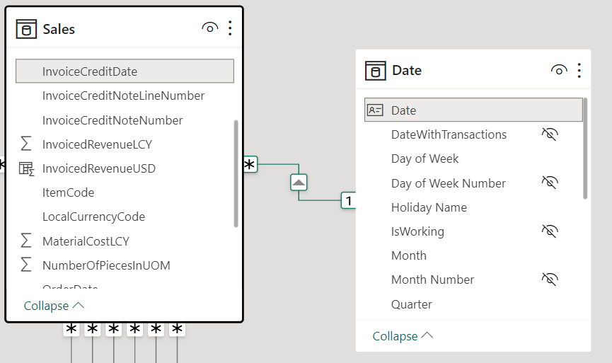 The Importance of a Date Table in your Data Model