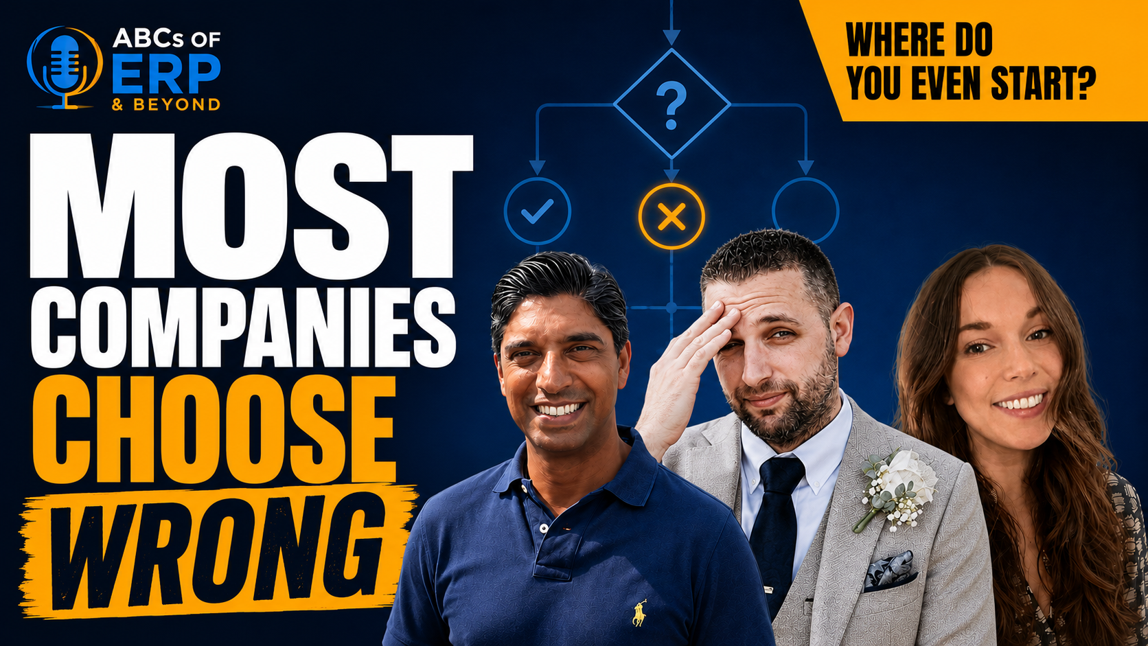 How to Choose an ERP: Where Do You Even Start?